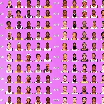 21世纪最佳一阵实战合理性对比