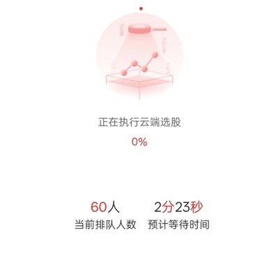 通达信选股排队问题