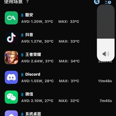 13被调教成这样，够不够的吃