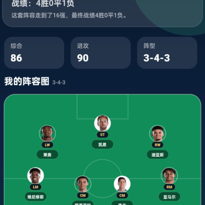 足球16强止步，球星为何难突破