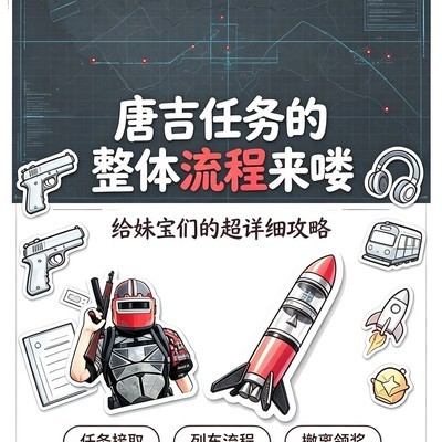 唐吉任务全流程详解