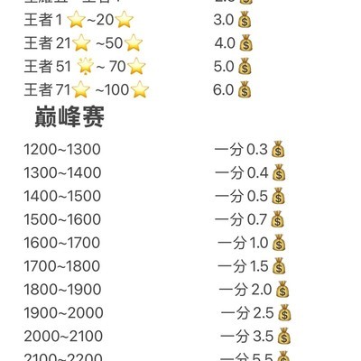 王者代练避坑指南