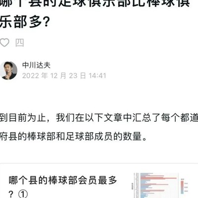 日本足球人口多但成绩差？