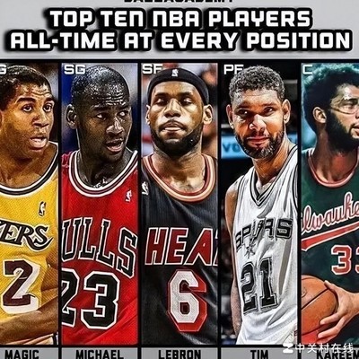 NBA历史最佳阵容谁高谁低