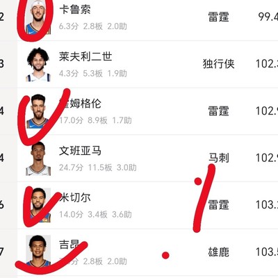 其他队如何应对