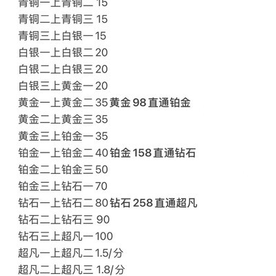 无畏契约代打服务