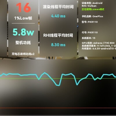 8E最稳降压花屏卡顿你来骂我