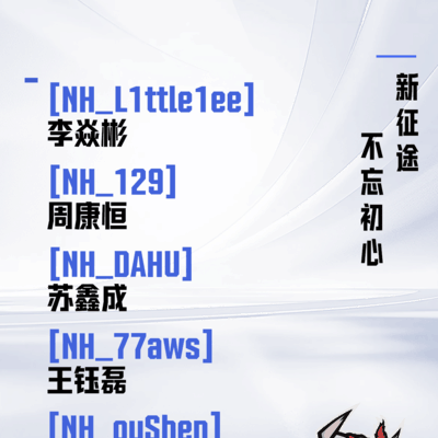 2026PCL春季赛大名单揭晓