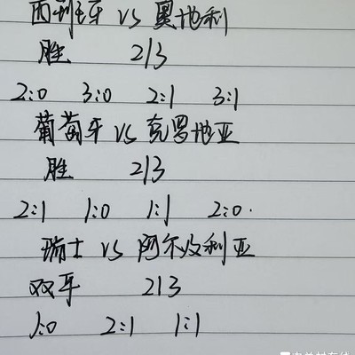 足球话题，来啦来啦