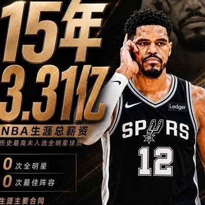哈里斯亿元合同引热议