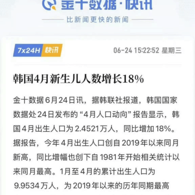 打破生育率逆市增长的谬论