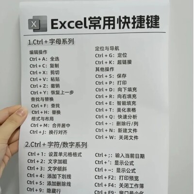 Excel高效快捷键汇总