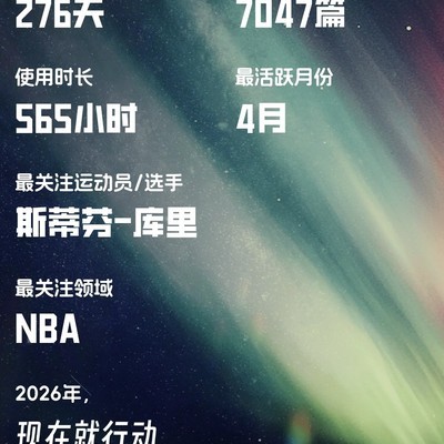 2025年度总结，我的社会生活回顾