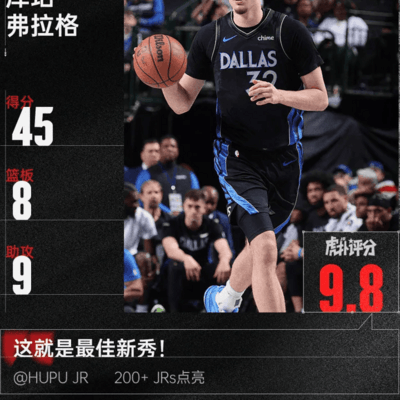 弗拉格表现引发热议