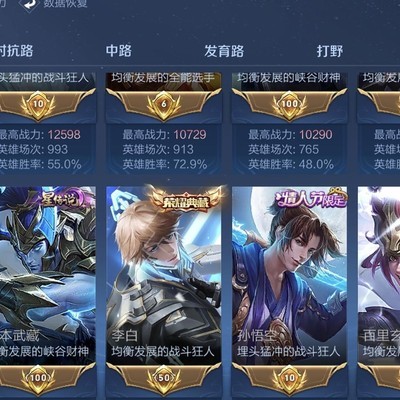 王者荣耀水平测评