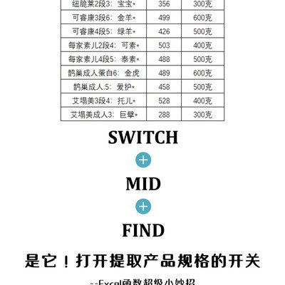SWITCH函数提取产品规格