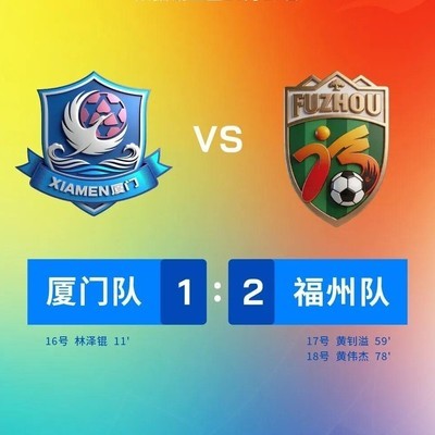 闽超第二阶段排位赛收官