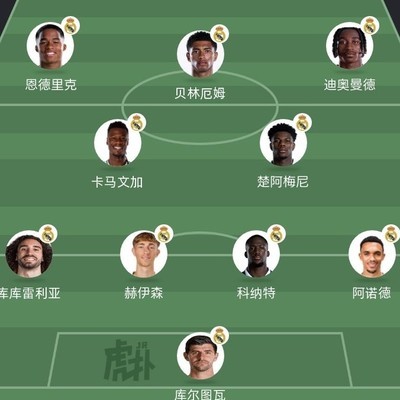 皇马德比阵容提前公布