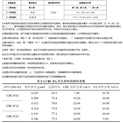 WPS二级考前题干整理