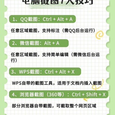 电脑截图7大实用技巧