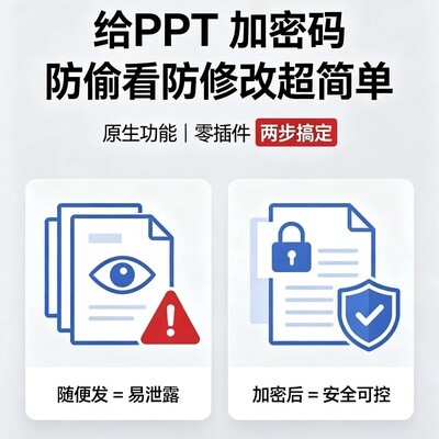PPT自带加密防泄露