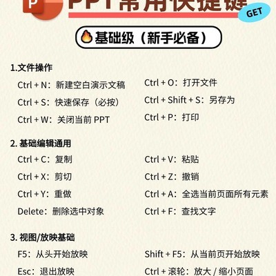 PPT快捷键速记法