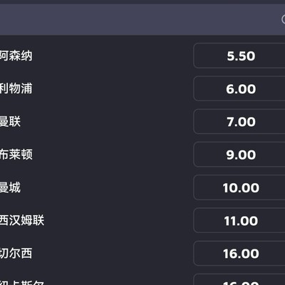 2026世界杯冠军谁属