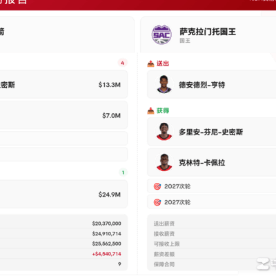斯通交易封神？