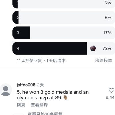 勒布朗詹姆斯四阶段均进名人堂？