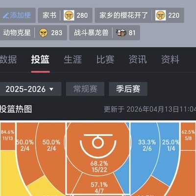 八村为何无人续约？