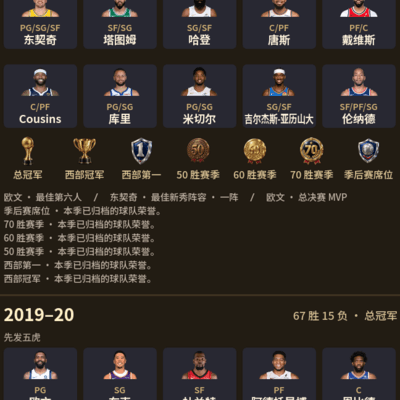 王朝缔造者