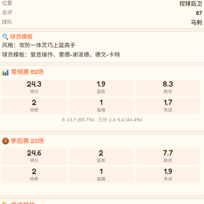 篮球新模式