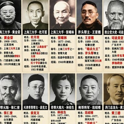 司徒美堂，一起上吧