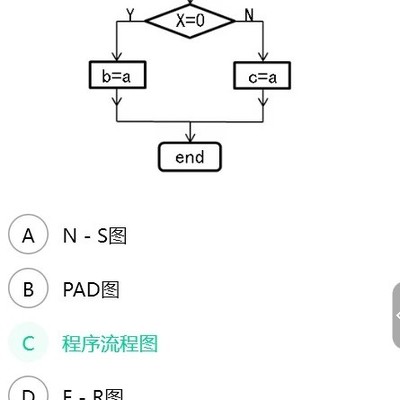 WPS二级考试真题补充三