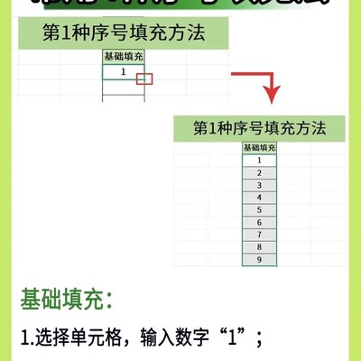 Excel序号填充四大妙招