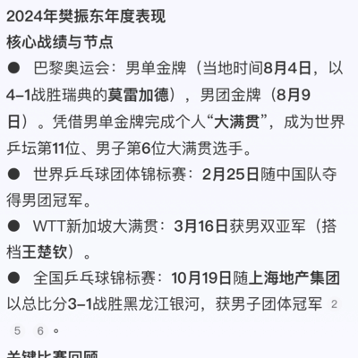 国球双标引争议
