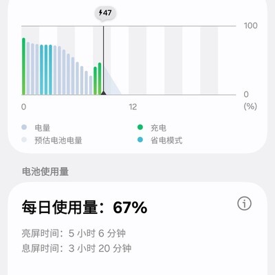 三星S26续航优化技巧
