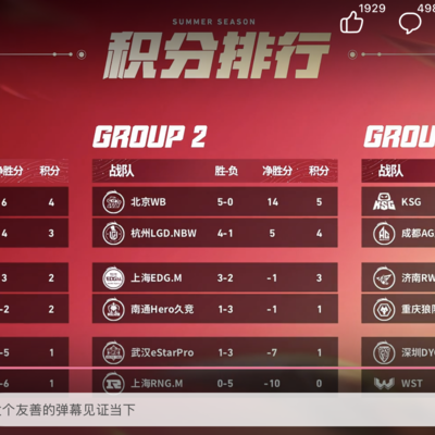 孩子看不懂王者荣耀怎么办