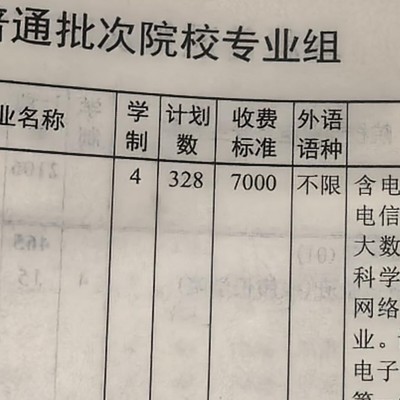 高考志愿填报求助