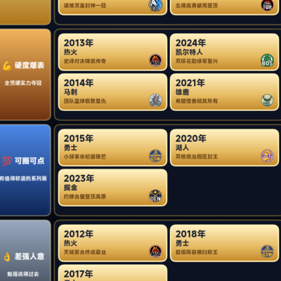 詹欧库里争FMVP