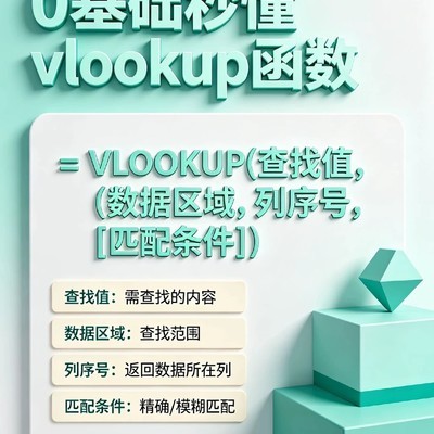 VLOOKUP函数零基础教程