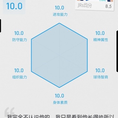 东契奇评分大讨论