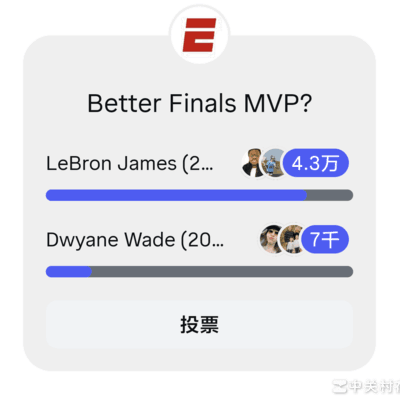 球迷心中最高含金量总决赛MVP