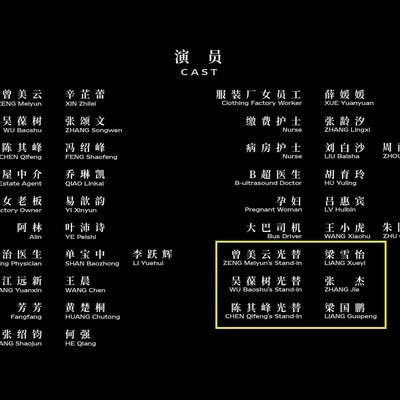 光替登上演员表首页