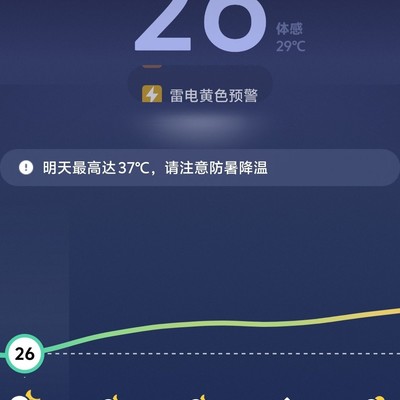 vivo OriginOS6预警失效？