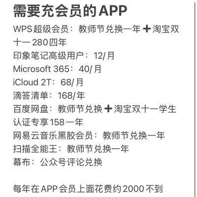 年均APP会员支出近2000元