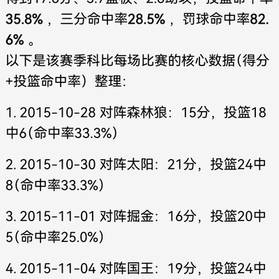 科比最后一季60场命中率未超50%