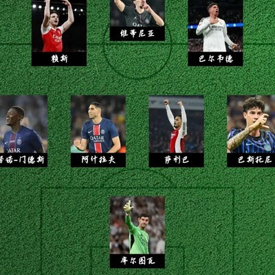 年度足球最佳阵容揭晓