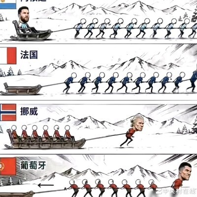 抖音足球热图
