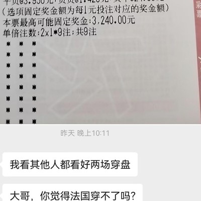 足球世界杯前瞻分析